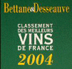 Classement des meilleurs vins de France